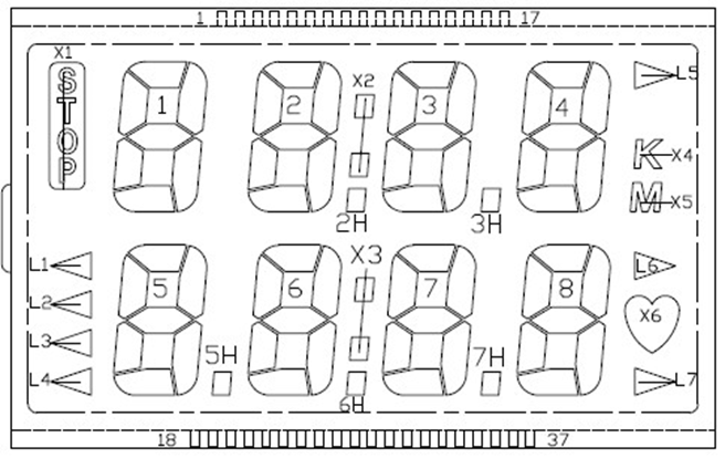 電子產(chǎn)品開發(fā)
