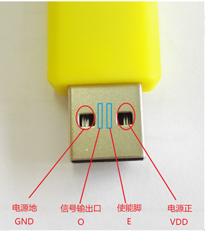 表頭芯片